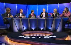 question time